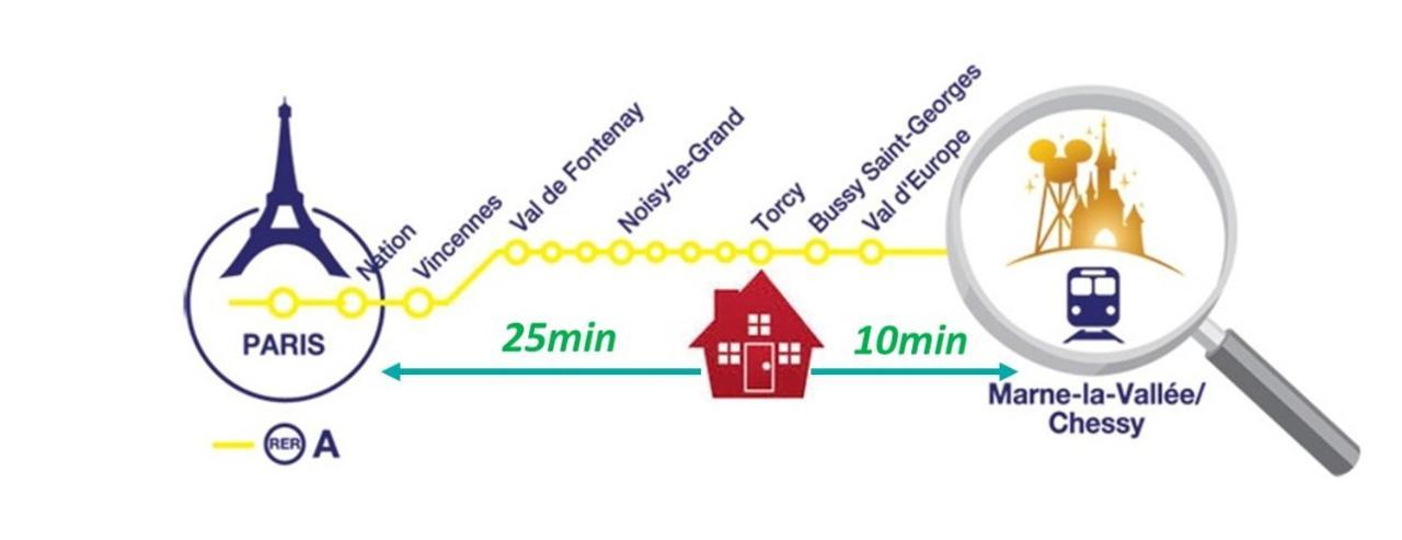 Appartements Proche Paris Disney Torcy  Zewnętrze zdjęcie
